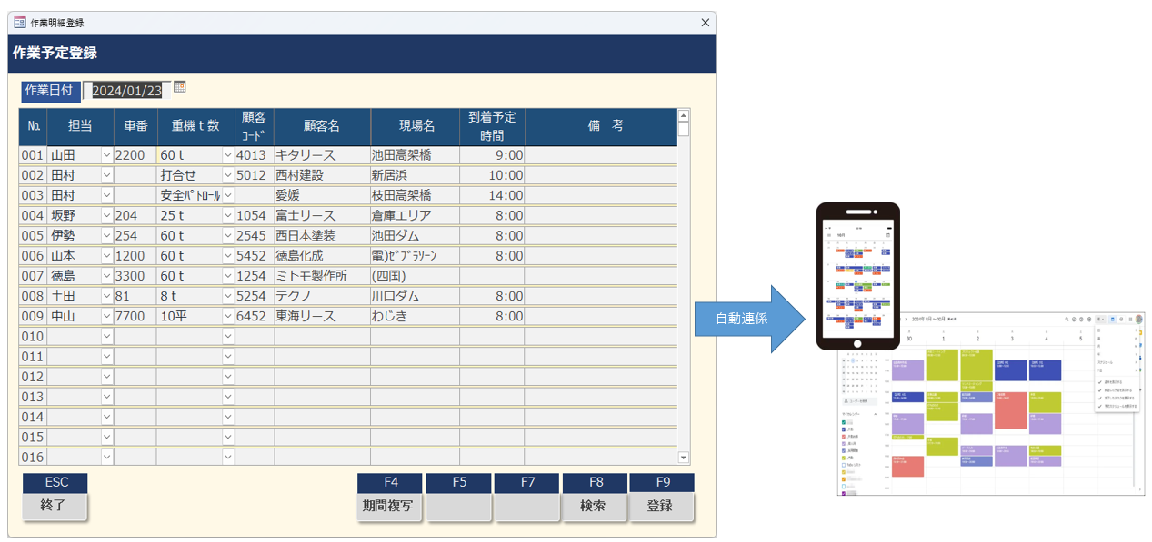 作業予定登録機能